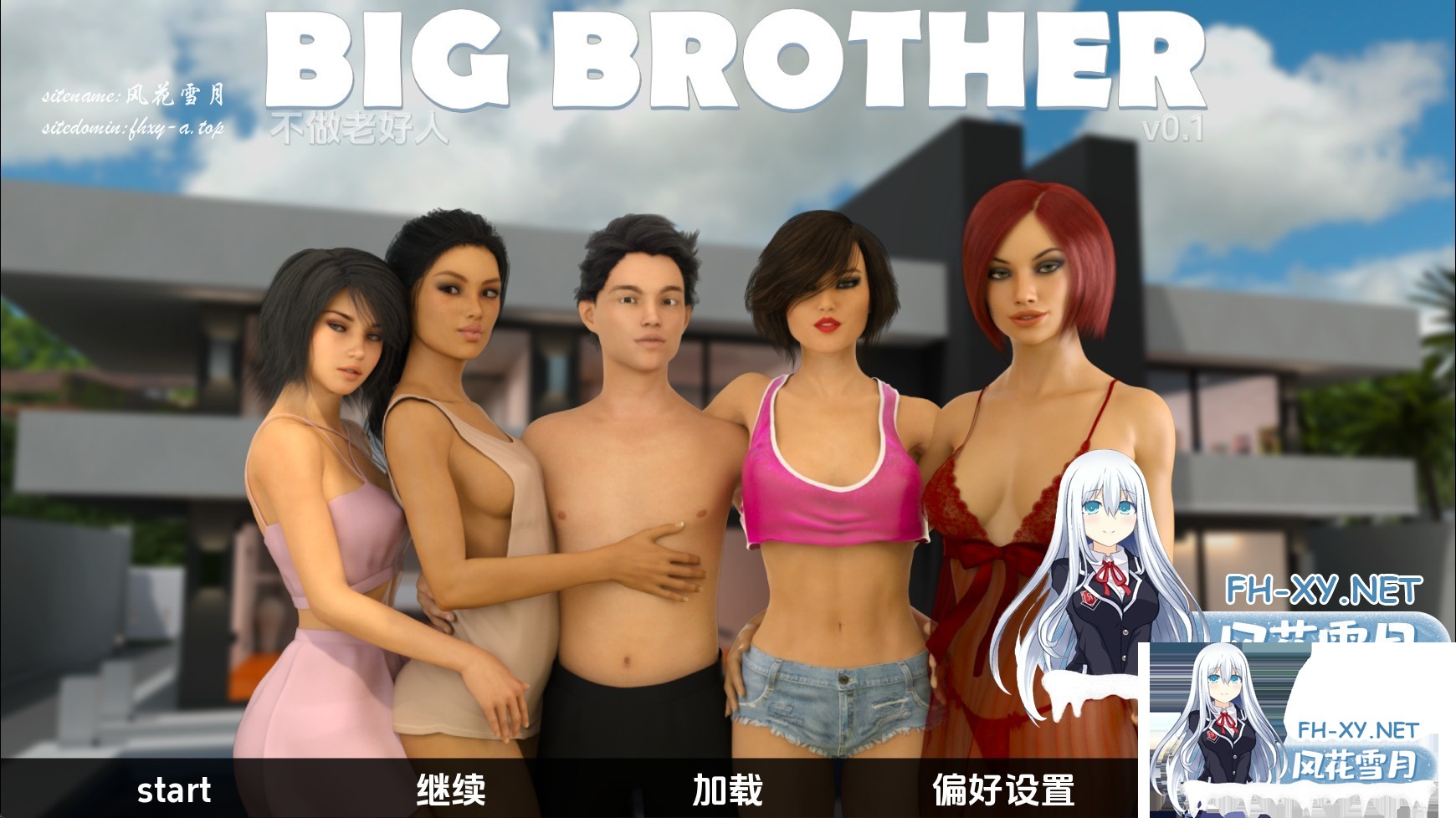 [欧美SLG/汉化/动态]老大哥：不再是好人v0.1 AI版[PC+安卓/1.60G/更新](别名:大兄弟)